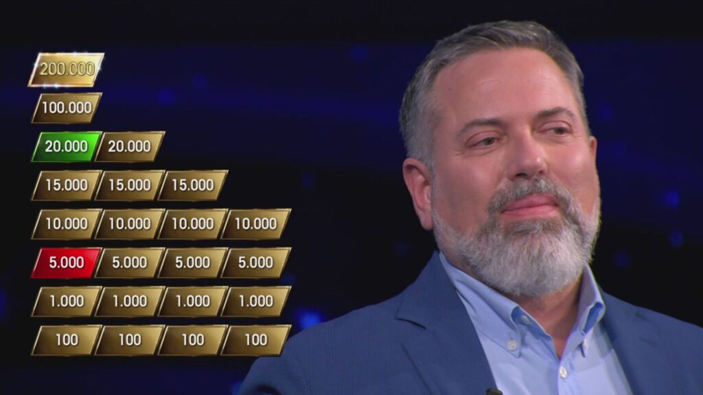 Quanto ha vinto Sergio a La Ruota della Fortuna sabato 30 agosto? E nelle precedenti puntate?